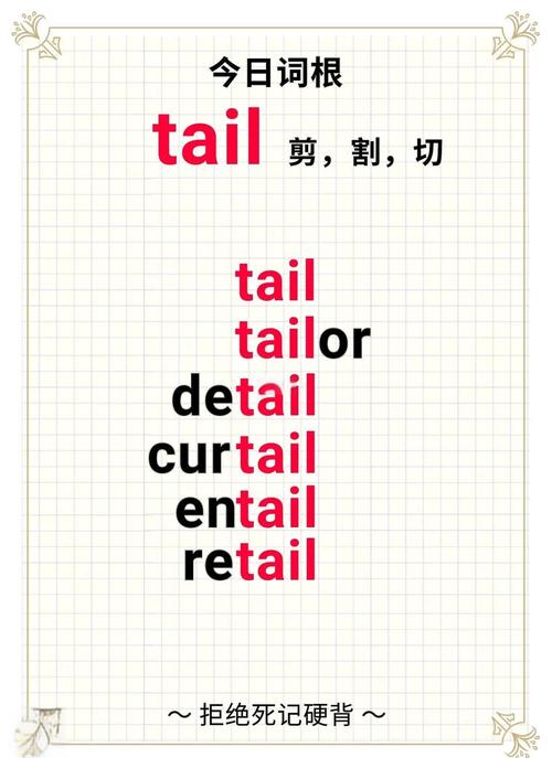 单词首尾字母相同吗？比如‘level’？