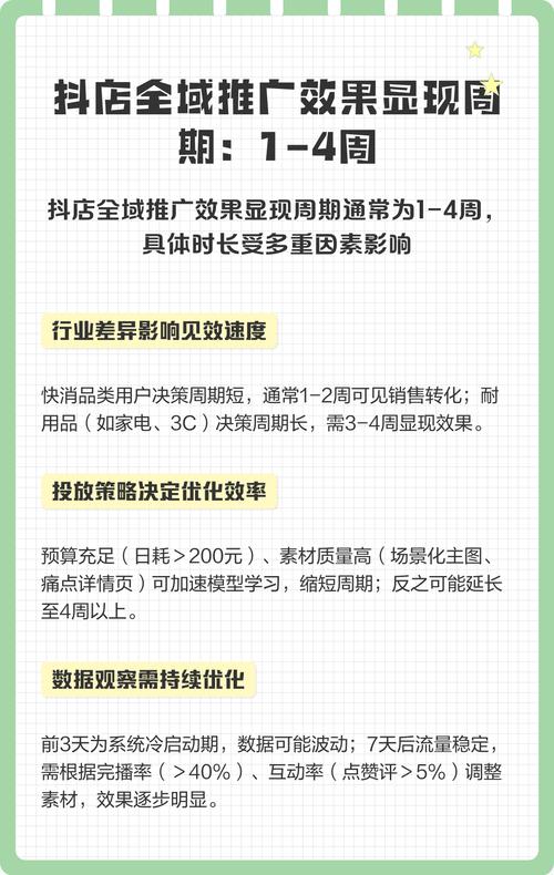 多久后推广网站才能显现出显著推广效果？