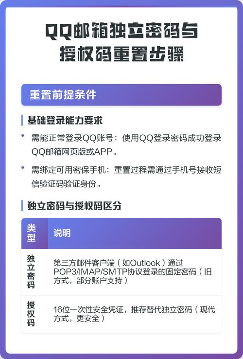如何深度解析独立站真实客户邮箱获取策略及其价值？