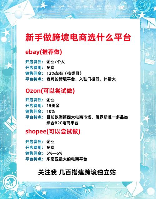 跨境电商独立站新手如何挑选易做平台？