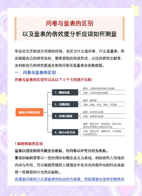 如何将程序分析与优化中的10指令级并行技术改写为一个长尾词？