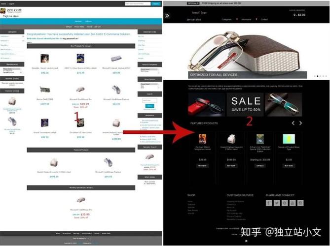 如何设置Zencart独立站，让新手快速掌握操作技巧？
