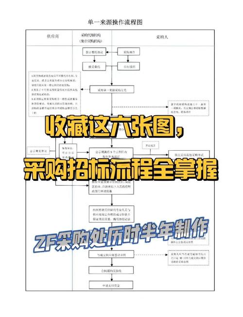 独立站素材告急，如何三步法月省3000元采购费并提速制作？
