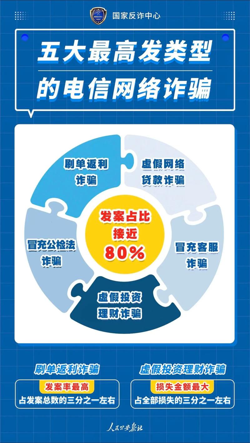 如何避免域名收购骗局？新手必看防骗指南！