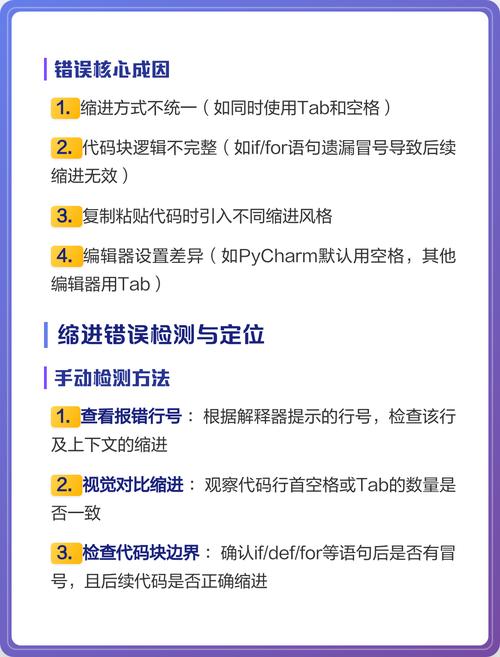 如何纠正Python代码中缩进空格使用的不规范问题？