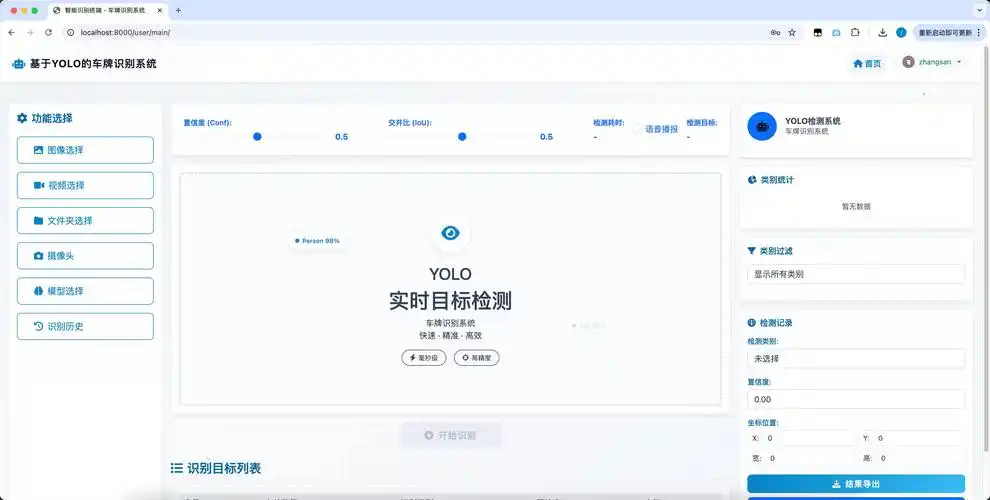 Django模型验证器源码如何实现与介绍分析细节？