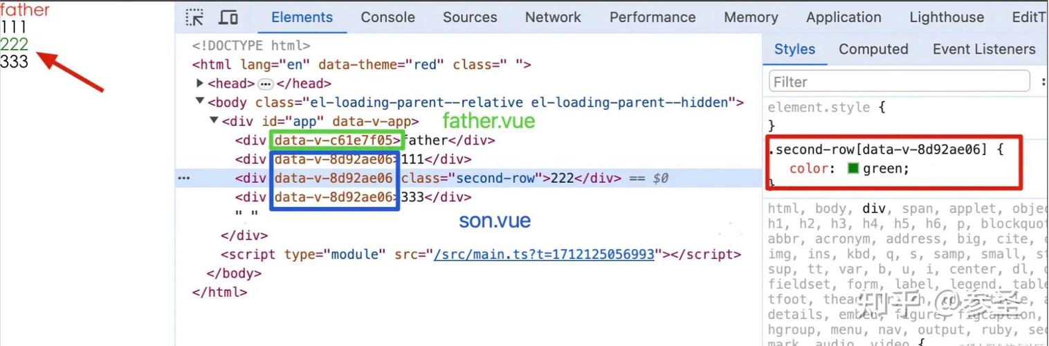 Vue中scoped样式穿透如何改写为长尾？