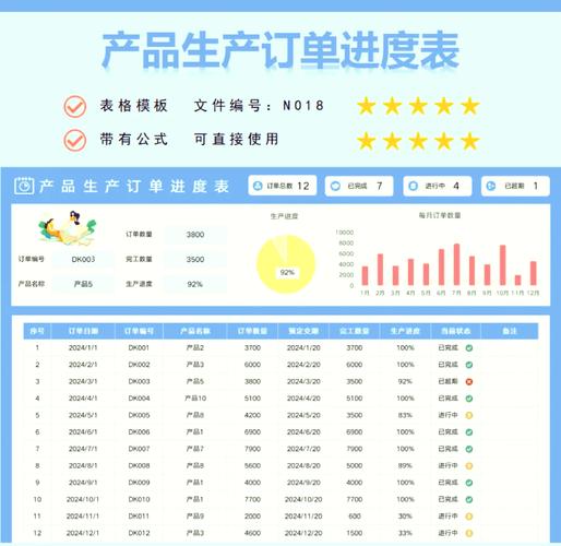订单状态如何查询，有哪些详细的长尾词可以描述？