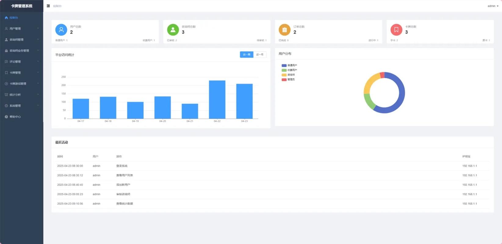 如何将Flask Blueprint应用于Python web应用程序中的模块化设计？