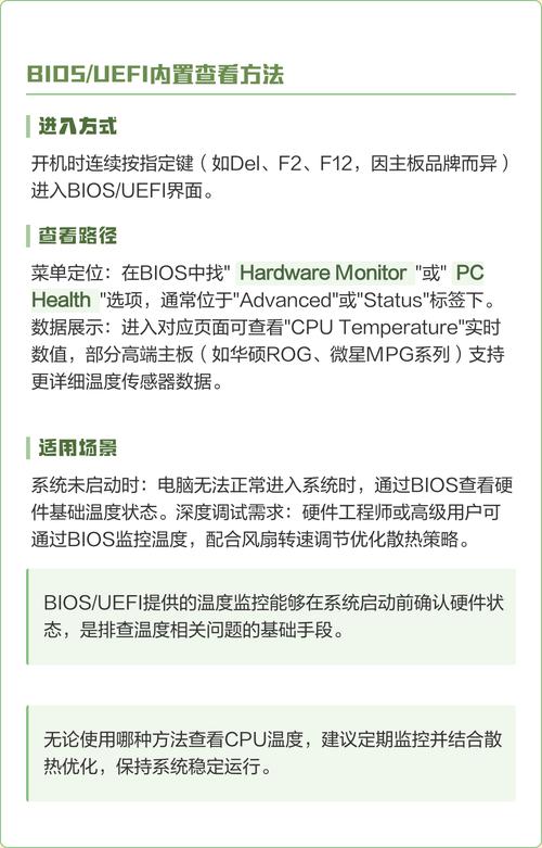 Windows7系统下如何查看笔记本电脑CPU实时温度？