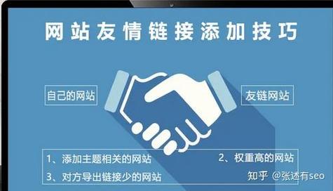 友情链接对网站有哪些潜在的长尾效应？