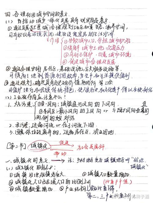 DRF框架学习笔记第二部分有哪些内容？