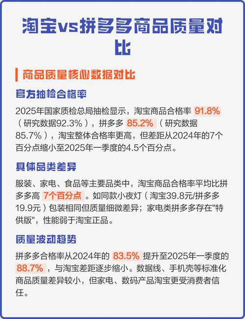 淘宝与拼多多，哪个平台商品质量更可靠？