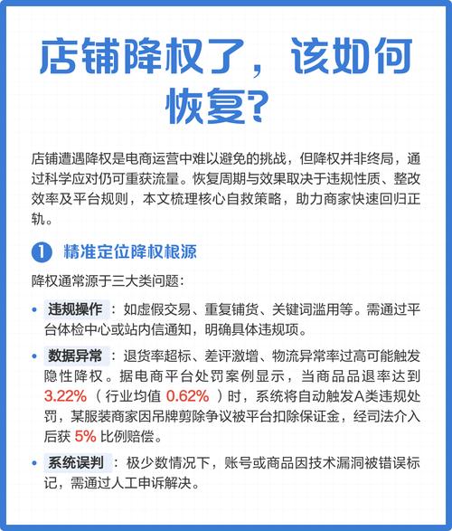 网站降权后如何通过分析找出导致降权的关键问题点？