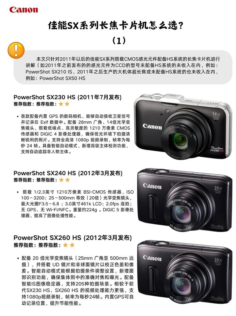 2021年有哪些卡片相机值得购买？最新排行榜推荐哪些？