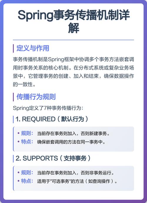 Spring事务传播机制类别详解是什么？