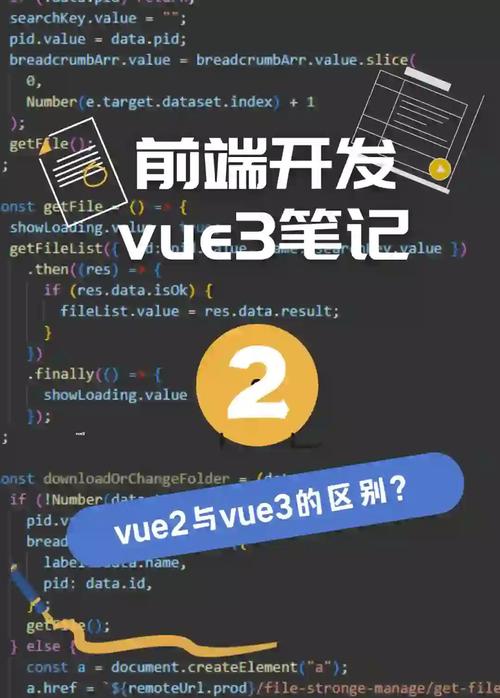 Vue中v-if和v-show究竟有何本质区别，导致它们在条件渲染时各有千秋？