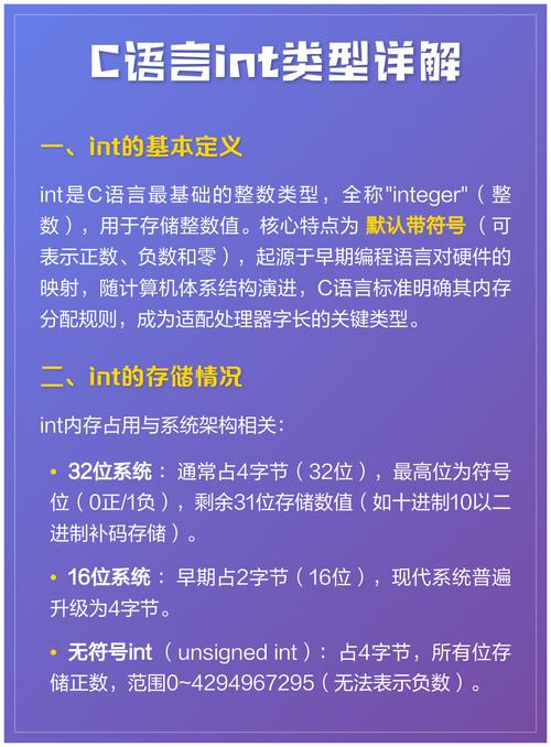 C语言中int类型如何使用？