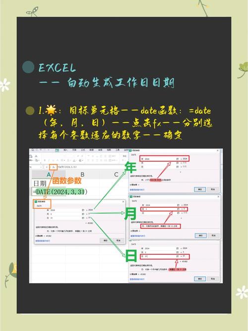 如何点击按钮弹出日历选择日期后自动生成日期字符串变长尾？