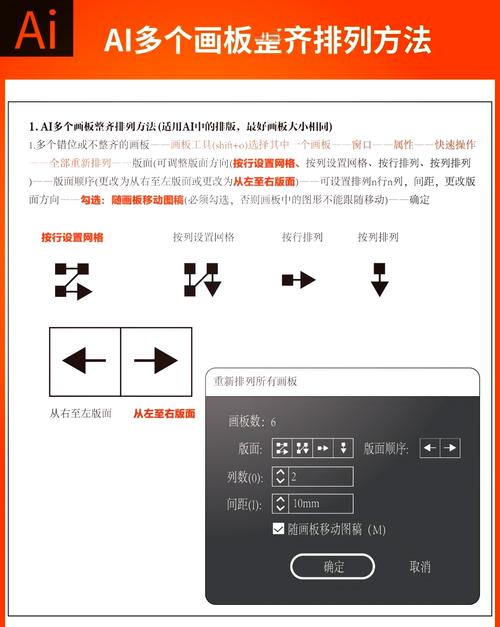 如何利用AI排版神器，高效创作新时代的优质内容？