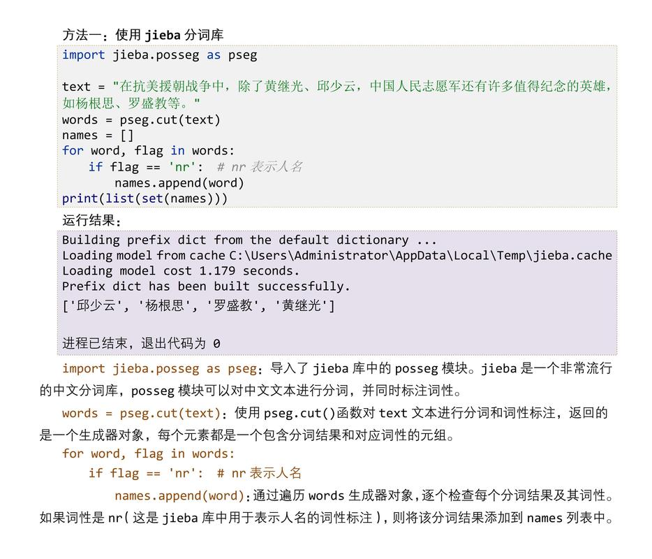 如何运用文本特征提取技术于Python编程？