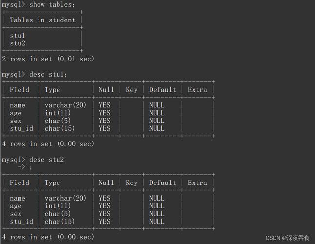 如何高效地将大量PHP数据批量插入MySQL数据库？