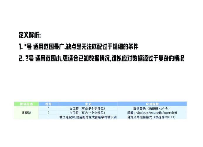 如何避免MySQL模糊查询中通配符被错误转义？