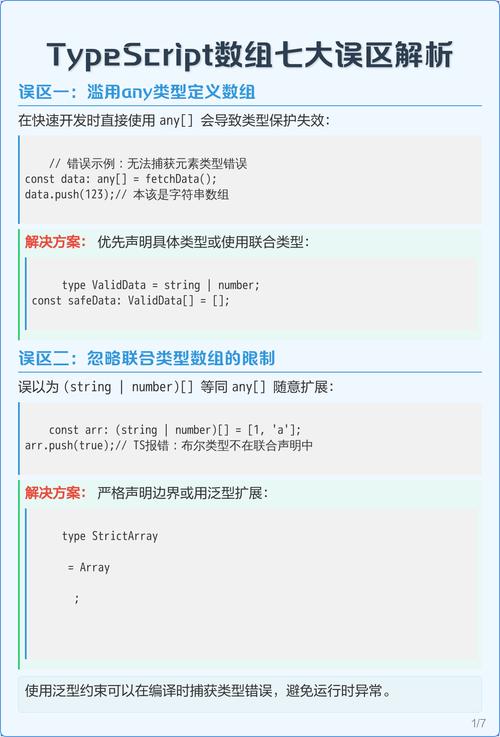 TypeScript中如何定义及使用数组类型？