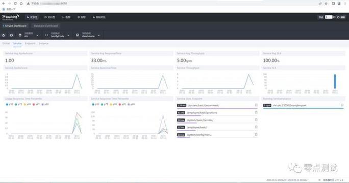 如何在天翼云Linux环境下部署Skywalking并集成Elasticsearch？