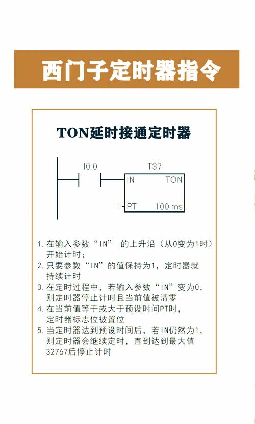 LibOpenCM3中如何配置系统时钟、GPIO和定时器功能？