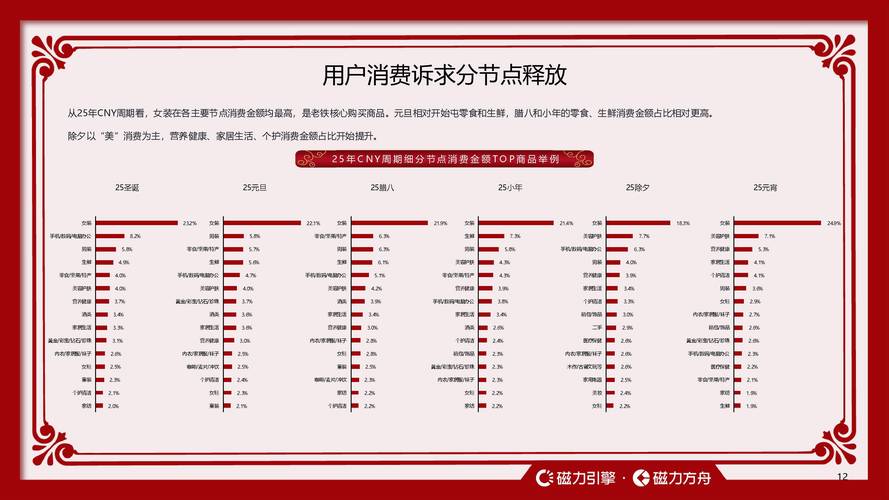 如何查询快手数据库中特定用户的详细数据信息？