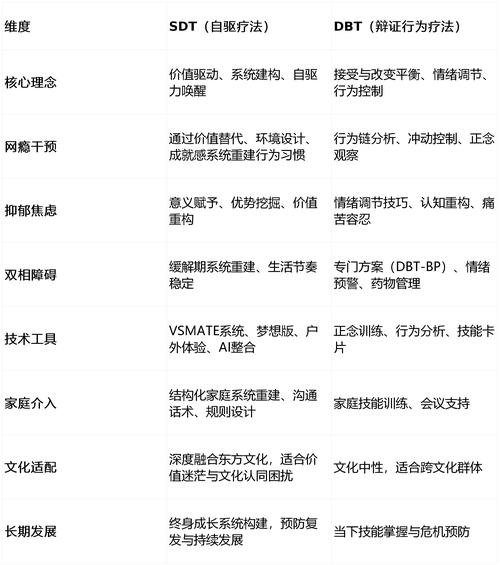 如何使用TypeScript在项目中实施行为驱动测试（BDD）？