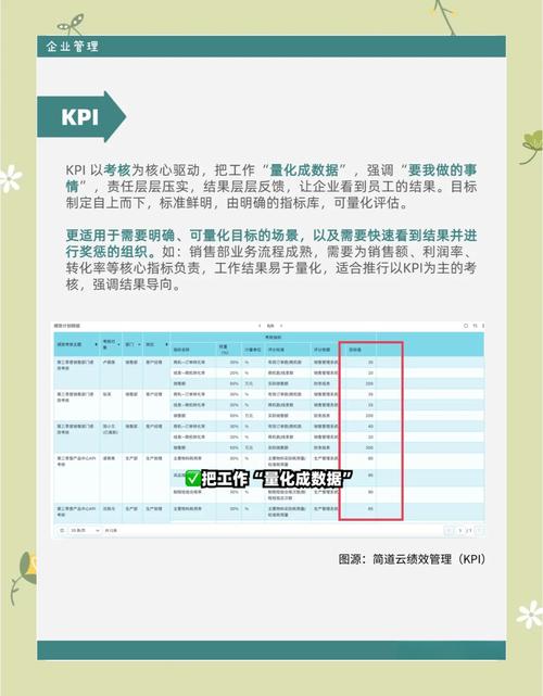 职业业绩与项目业绩的根本差异在哪里？