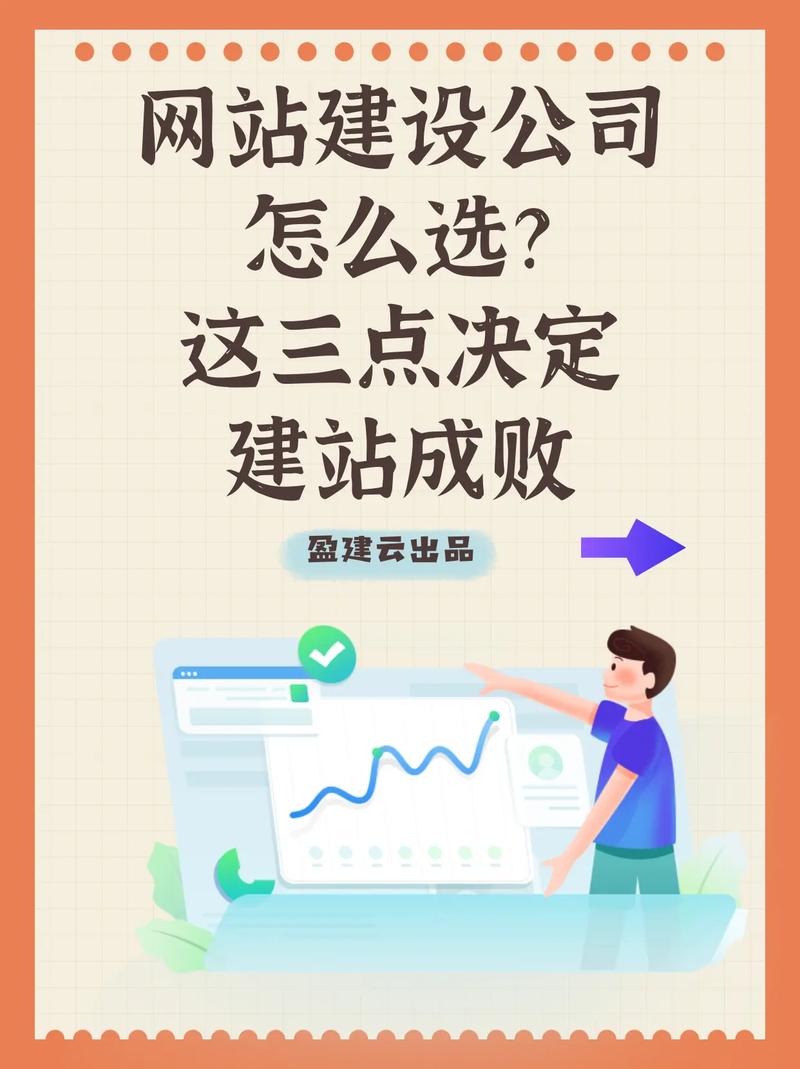 网站建设是否因细节处理而决定成败？