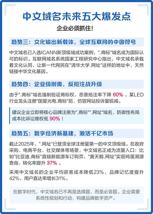 中文域名使用现状如何，有哪些特点和趋势？