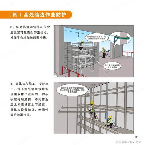 如何将Yii框架的安全防护措施优化至最佳状态？