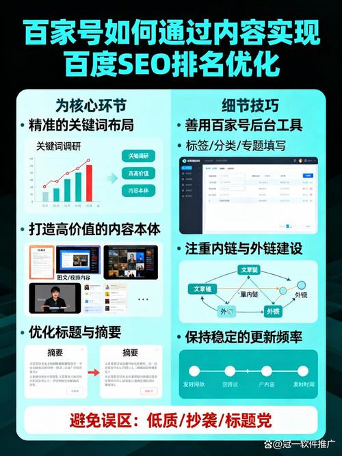 如何将百度快照网址巧妙转化为百家号名称，实现SEO优化？