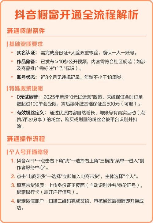 抖音购物车橱窗开通步骤是什么？常见问题解答一览