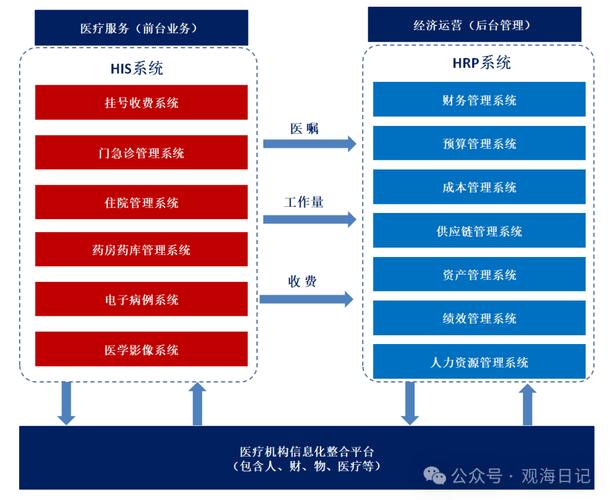 如何在有限的预算中，实现企业网络曝光的最大化？