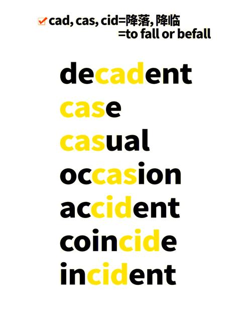 请问这个[C  ]指针指的是什么长尾词？