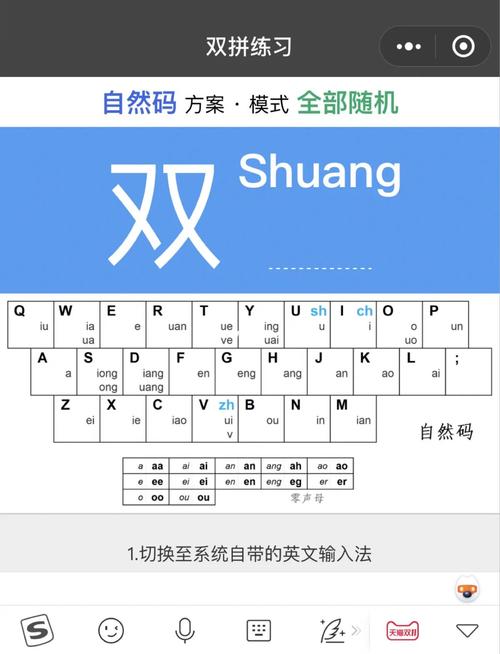 如何从两个输入表合成新表，其键取自第一个，值取自第二个？