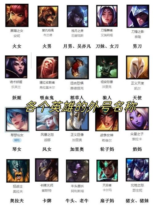 有没有人知道《LOL》中那五个名字被反转过的趣味英雄叫什么？