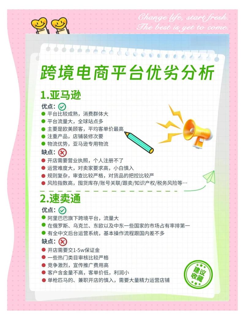 亚马逊竞品为何独步江湖，用户为何偏爱如痴如醉？
