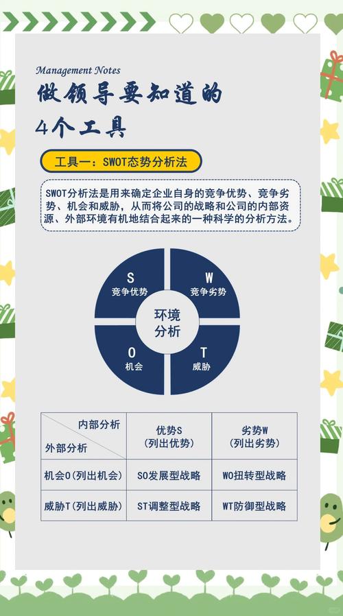 项目与事务的本质区别及其具体应用场景有何不同？