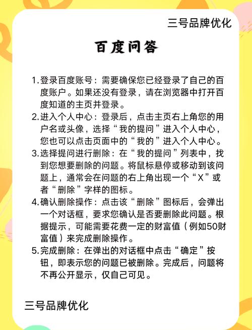如何通过PHP实现知识问答网站中问题的编辑与删除操作？