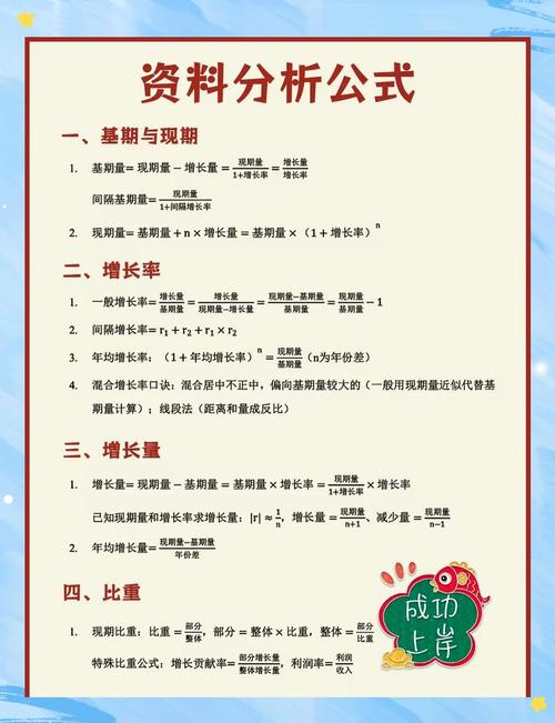 数据库文件容量增长多少才算合理？