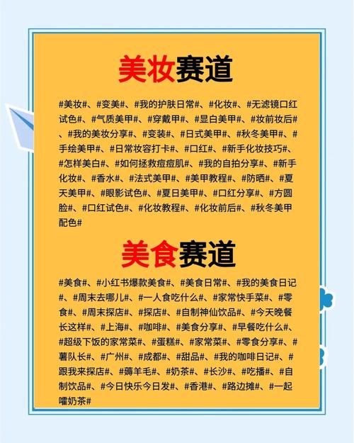 您提供的原创如何成为热门话题？