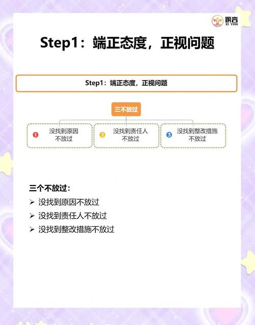 如何应对专业网站建设中遇到的问题与挑战，并找到有效的解决方案？