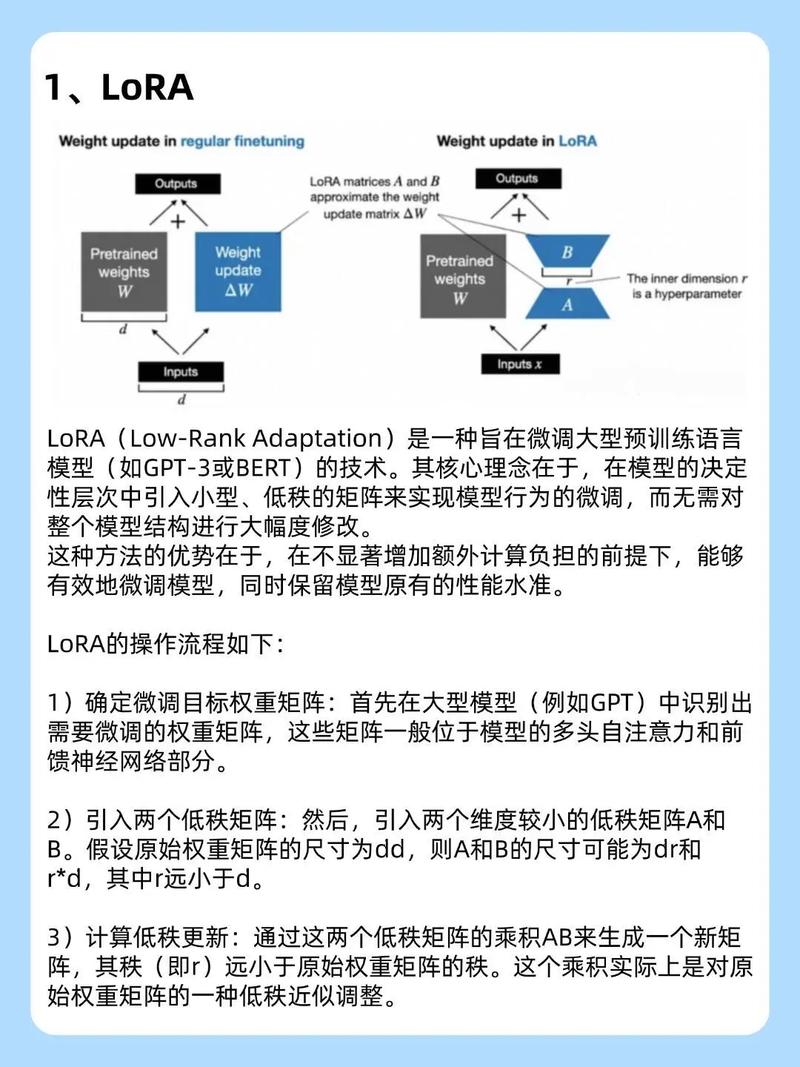 如何优化Keras Dense层参数以提高模型性能？