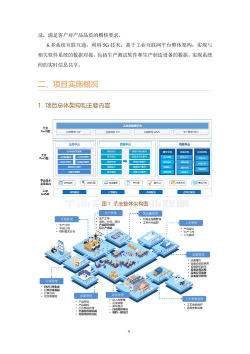 请问有哪些具体的案例可以展示.net技术的应用？